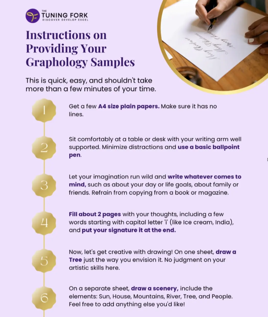 graphology instructions